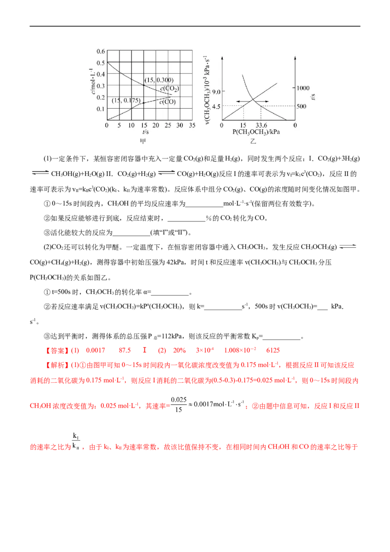 专题09化学反应速率与化学平衡（练）（解析版）_05高考化学_通用版（老高考）复习资料_2023年复习资料_二轮复习_2023年高考化学二轮复习讲练测（全国通用）