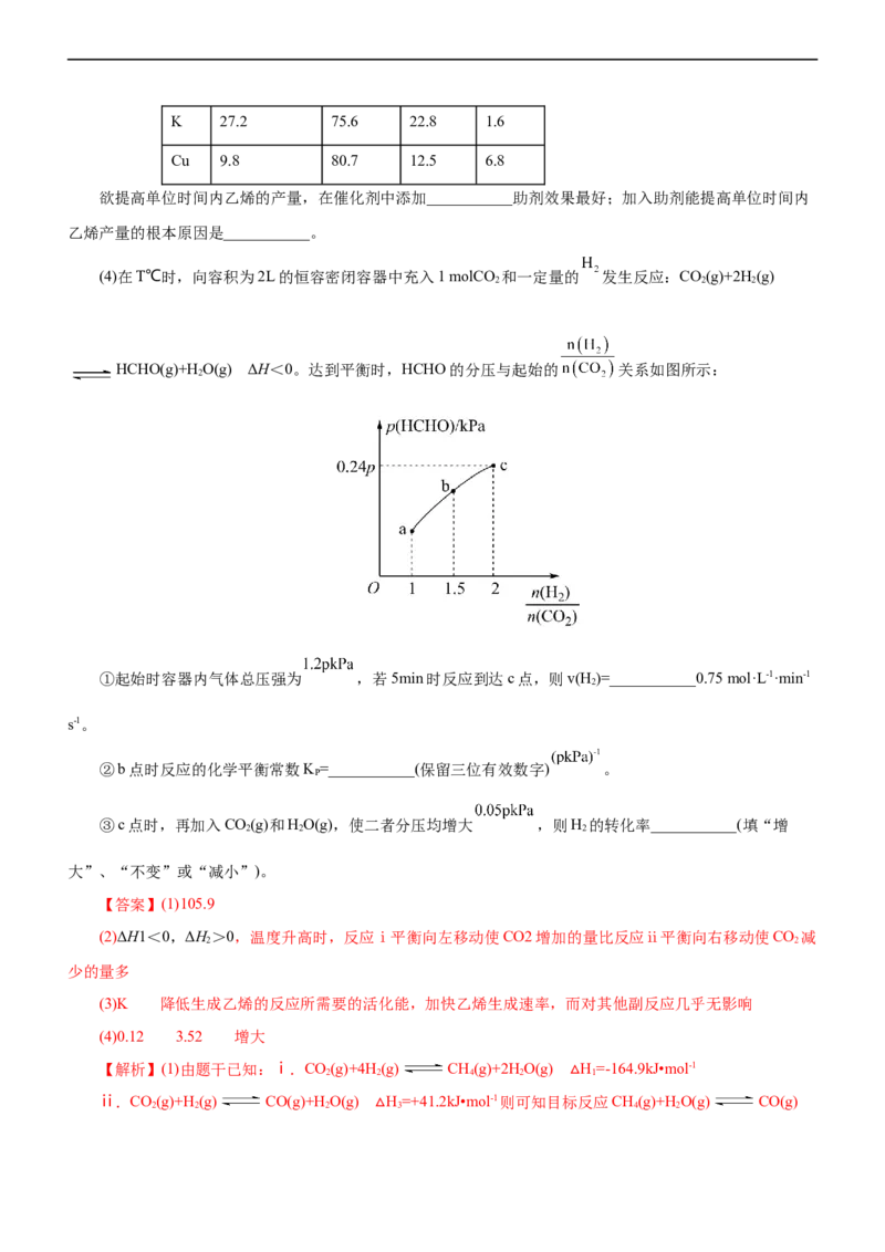 专题09化学反应速率与化学平衡（练）（解析版）_05高考化学_通用版（老高考）复习资料_2023年复习资料_二轮复习_2023年高考化学二轮复习讲练测（全国通用）