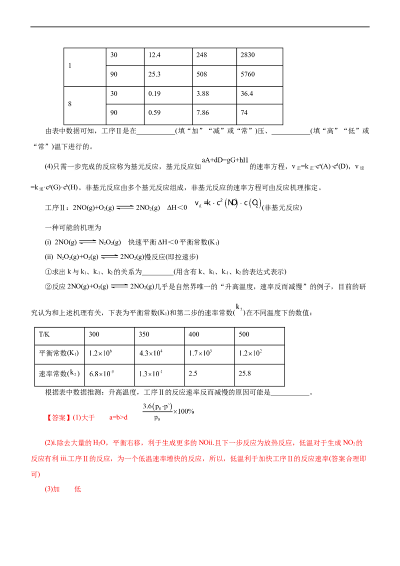 专题09化学反应速率与化学平衡（练）（解析版）_05高考化学_通用版（老高考）复习资料_2023年复习资料_二轮复习_2023年高考化学二轮复习讲练测（全国通用）