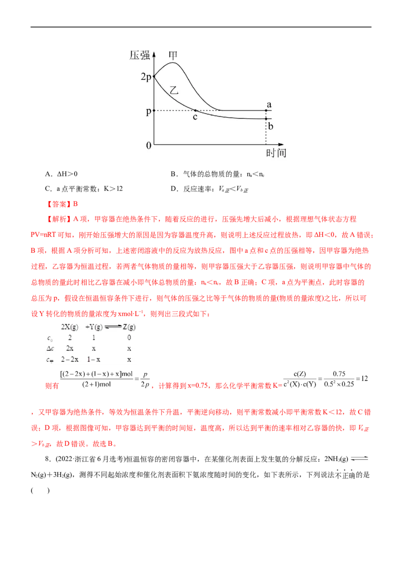 专题09化学反应速率与化学平衡（练）（解析版）_05高考化学_通用版（老高考）复习资料_2023年复习资料_二轮复习_2023年高考化学二轮复习讲练测（全国通用）