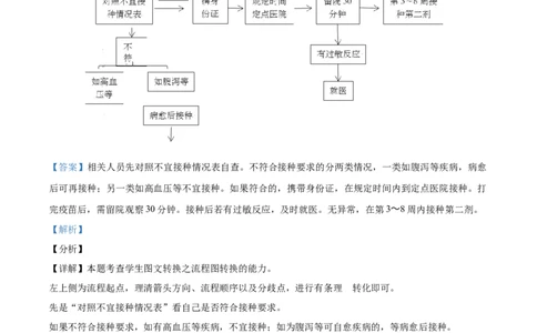 精品解析：浙江省七彩阳光新高考研究联盟2020-2021学年高二下学期期中联考语文试题（解析版）_高语_人教版高中语文_04部编高中语文选择性必修中册_04习题试卷_期中试卷