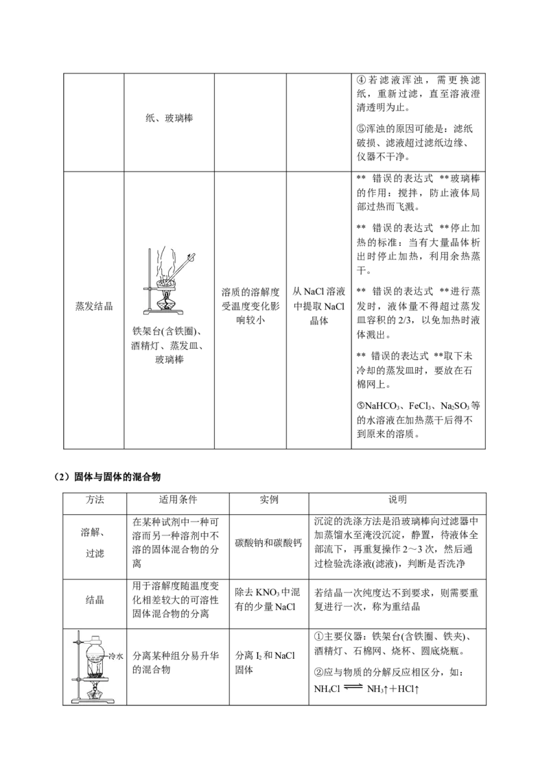 专题13物质的分离、提纯、检验与鉴别（原卷版）-备战2025年高考化学二轮&middot;突破提升专题复习讲义（新高考通用）_05高考化学_2025年新高考资料_二轮复习
