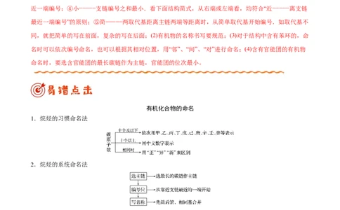 专题09常见有机物及其应用&mdash;&mdash;备战2021年高考化学纠错笔记（学生版）_05高考化学_新高考复习资料_2023年新高考资料_一轮复习_2023年新高考大一轮复习讲义