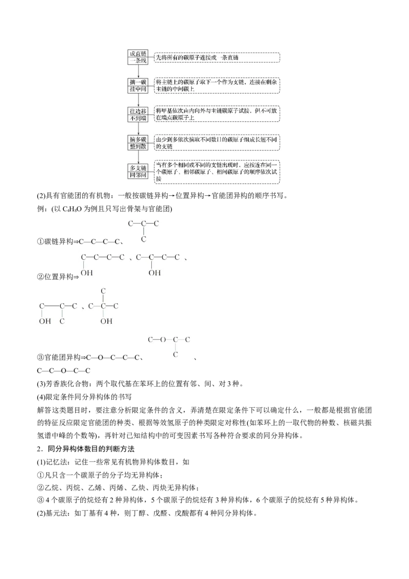 专题09常见有机物及其应用&mdash;&mdash;备战2021年高考化学纠错笔记（学生版）_05高考化学_新高考复习资料_2023年新高考资料_一轮复习_2023年新高考大一轮复习讲义