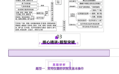 专题15化学实验基础（讲义）（原卷版）_05高考化学_2025年新高考资料_二轮复习_上好课2025年高考化学二轮复习讲练测（新高考通用）3379109_主题七化学实验