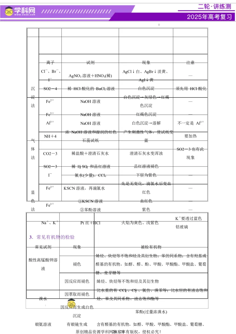 专题15化学实验基础（讲义）（原卷版）_05高考化学_2025年新高考资料_二轮复习_上好课2025年高考化学二轮复习讲练测（新高考通用）3379109_主题七化学实验