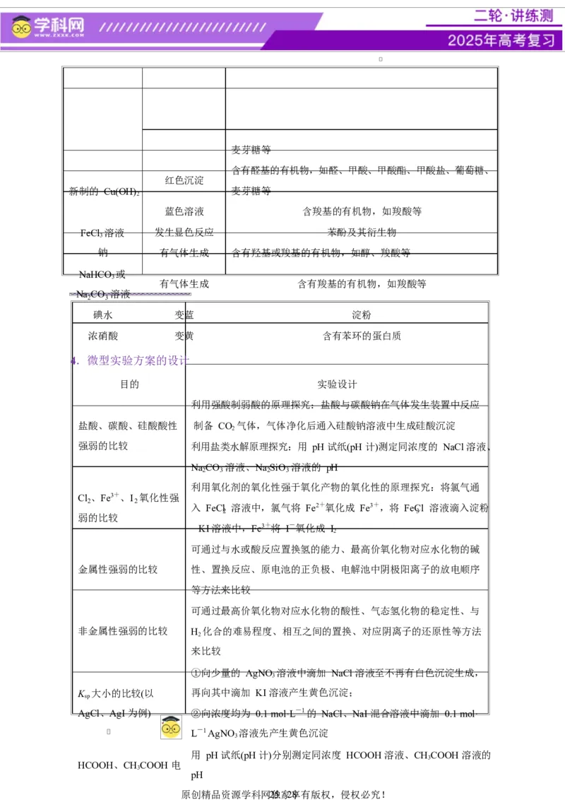 专题15化学实验基础（讲义）（原卷版）_05高考化学_2025年新高考资料_二轮复习_上好课2025年高考化学二轮复习讲练测（新高考通用）3379109_主题七化学实验