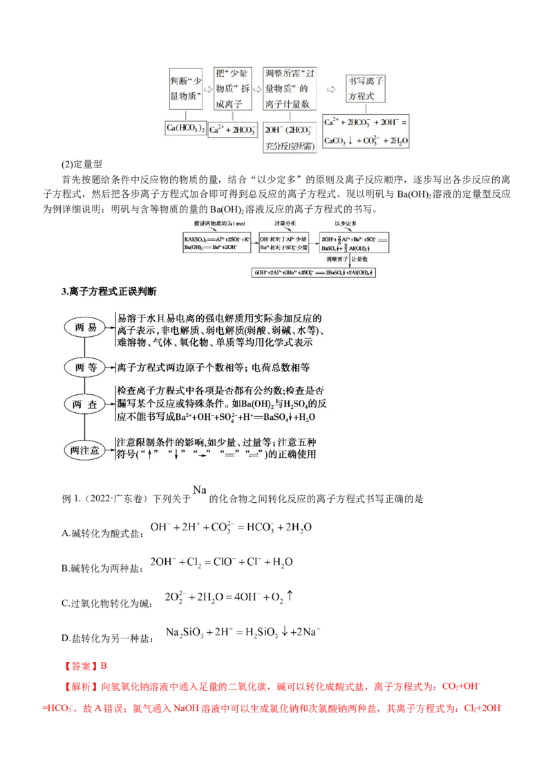 专题03离子反应方程式和离子共存（讲）解析版-2023年高考化学二轮复习讲练测（新高考专用）_05高考化学_新高考复习资料_2023年新高考资料_二轮复习