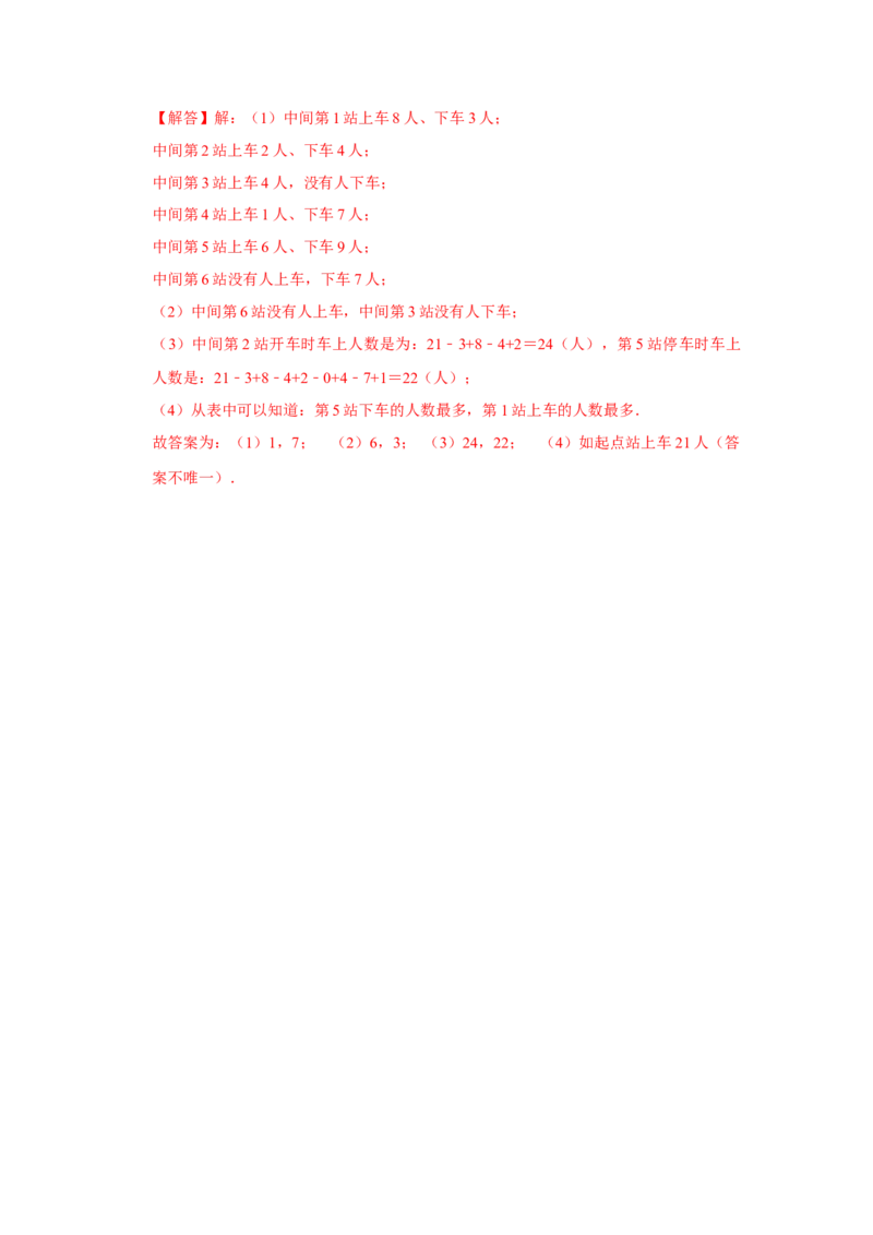 专题03有理数的加减法（知识大串讲）（解析版）_初中数学人教版_7上-初中数学人教版_7上-初中数学人教版（旧版）赠送_06习题试卷_6期中期末复习专题