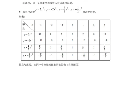 第01讲二次函数（教师版）_初中数学_九年级数学上册（人教版）_同步讲义-U18_2024版