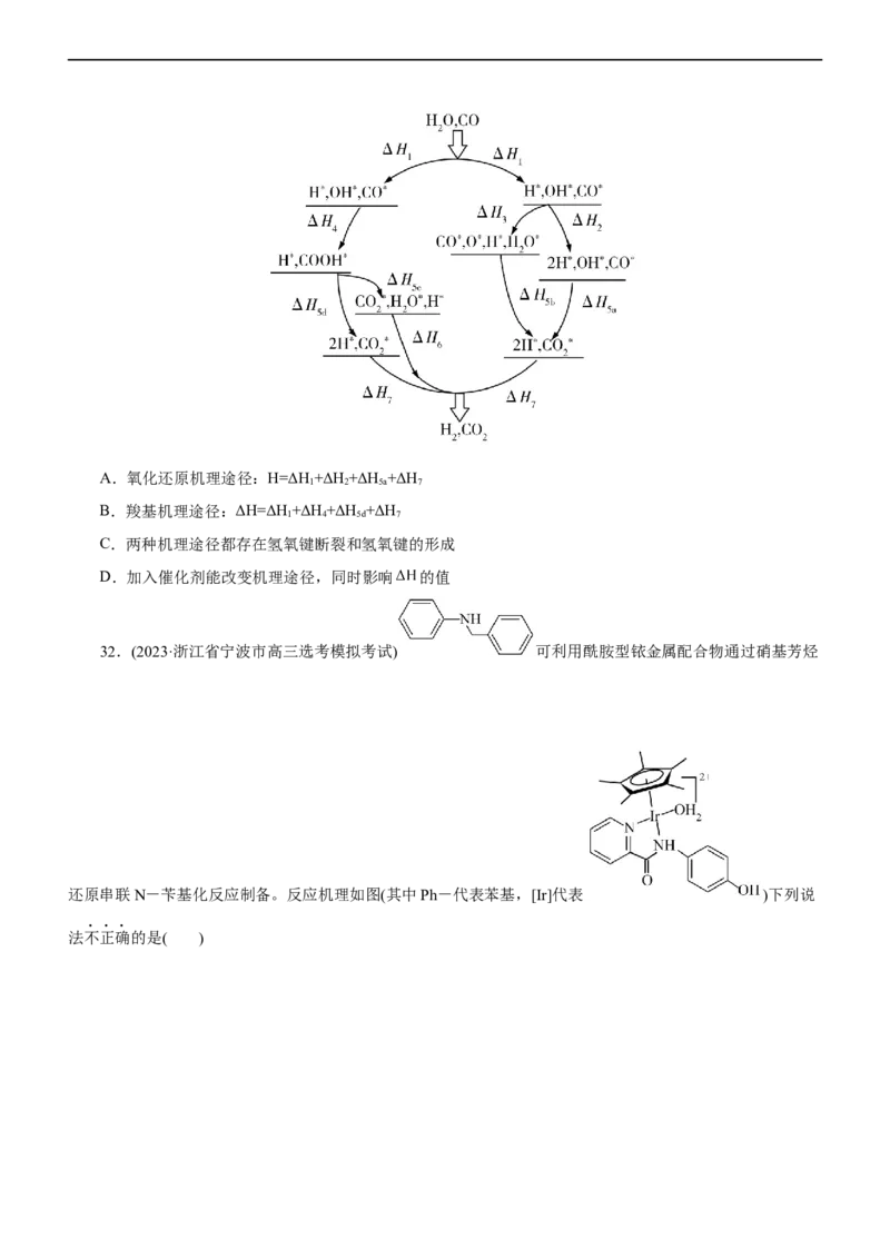 专题10化学反应机理与历程（测）（原卷版）_05高考化学_通用版（老高考）复习资料_2023年复习资料_二轮复习_2023年高考化学二轮复习讲练测（全国通用）