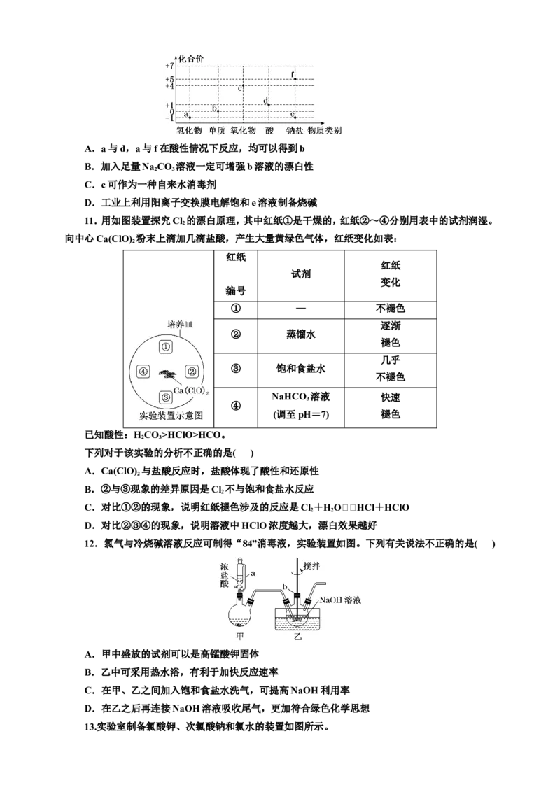 2025年高考复习化学课时检测二十：氯及其化合物的基本知能评价（含解析）_05高考化学_2025年新高考资料_专项练习_2025年高考复习化学课时检测（含解析）（完结）