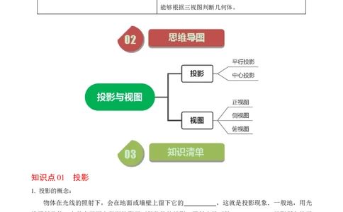 第01讲投影与视图（学生版）_初中数学_九年级数学下册（人教版）_同步讲义-U18_2024版