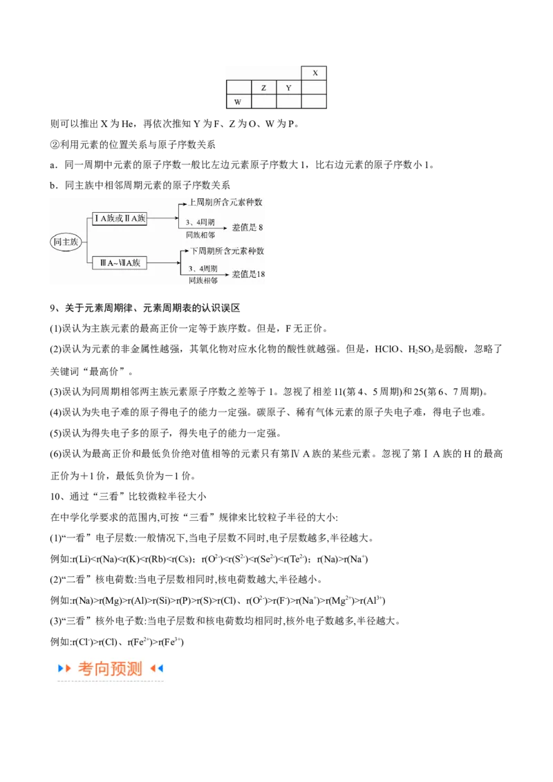 专题07物质结构与元素周期律（讲义）（原卷版）_05高考化学_2024年新高考资料_2.2024二轮复习_高频考点2024年高考化学二轮复习高频考点追踪与预测（新高考专用）