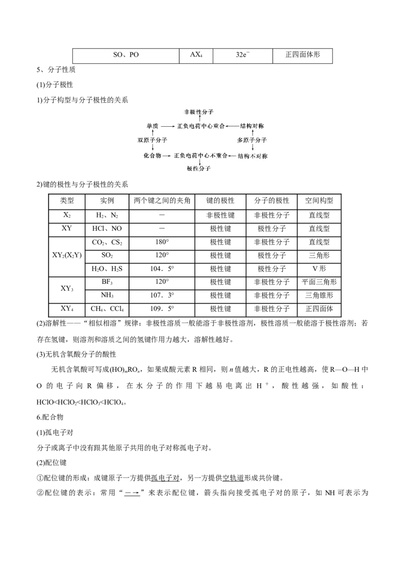 专题07物质结构与元素周期律（讲义）（原卷版）_05高考化学_2024年新高考资料_2.2024二轮复习_高频考点2024年高考化学二轮复习高频考点追踪与预测（新高考专用）