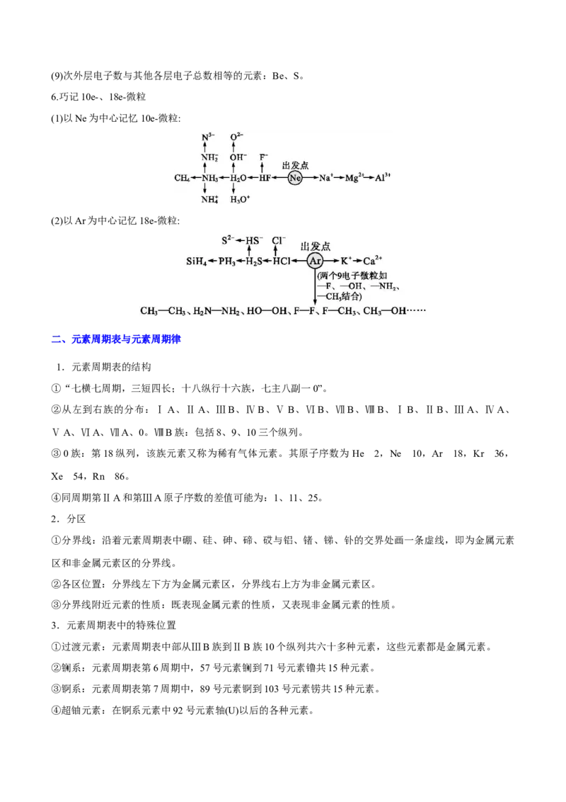 专题07物质结构与元素周期律（讲义）（原卷版）_05高考化学_2024年新高考资料_2.2024二轮复习_高频考点2024年高考化学二轮复习高频考点追踪与预测（新高考专用）
