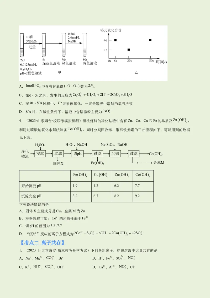 专题03离子反应（分层练）（原卷版）_05高考化学_新高考复习资料_2024年新高考资料_二轮复习资料_高频考点解密2024年高考化学二轮复习高频考点追踪与预测（新高考专用）_分层练