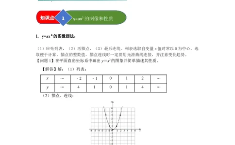 第02讲二次函数y=ax&sup2;与y=ax&sup2;c的图像和性质（知识解读题型精讲随堂检测）（学生版）_初中数学_九年级数学上册（人教版）_知识解读与题型专练-V14_2026版