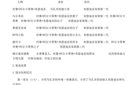 绿地工作室《百年孤独（节选）》（教学设计）高中语文选择性必修上册同步教学（统编新版）_高语_高中语文_必修下册_高中语文全套资料说课稿_03选择性必修上册教案
