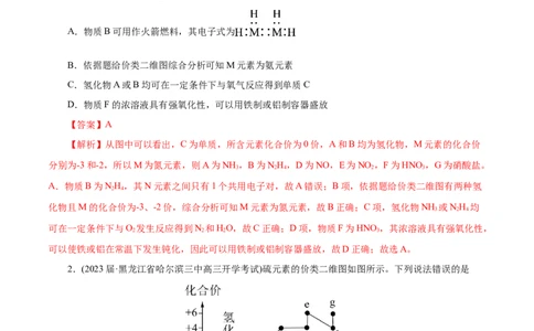 专项11&ldquo;价-类&rdquo;二维图（解析版）_05高考化学_新高考复习资料_2023年新高考资料_专项复习_2023年高考化学热点专项导航与精练（新高考专用）