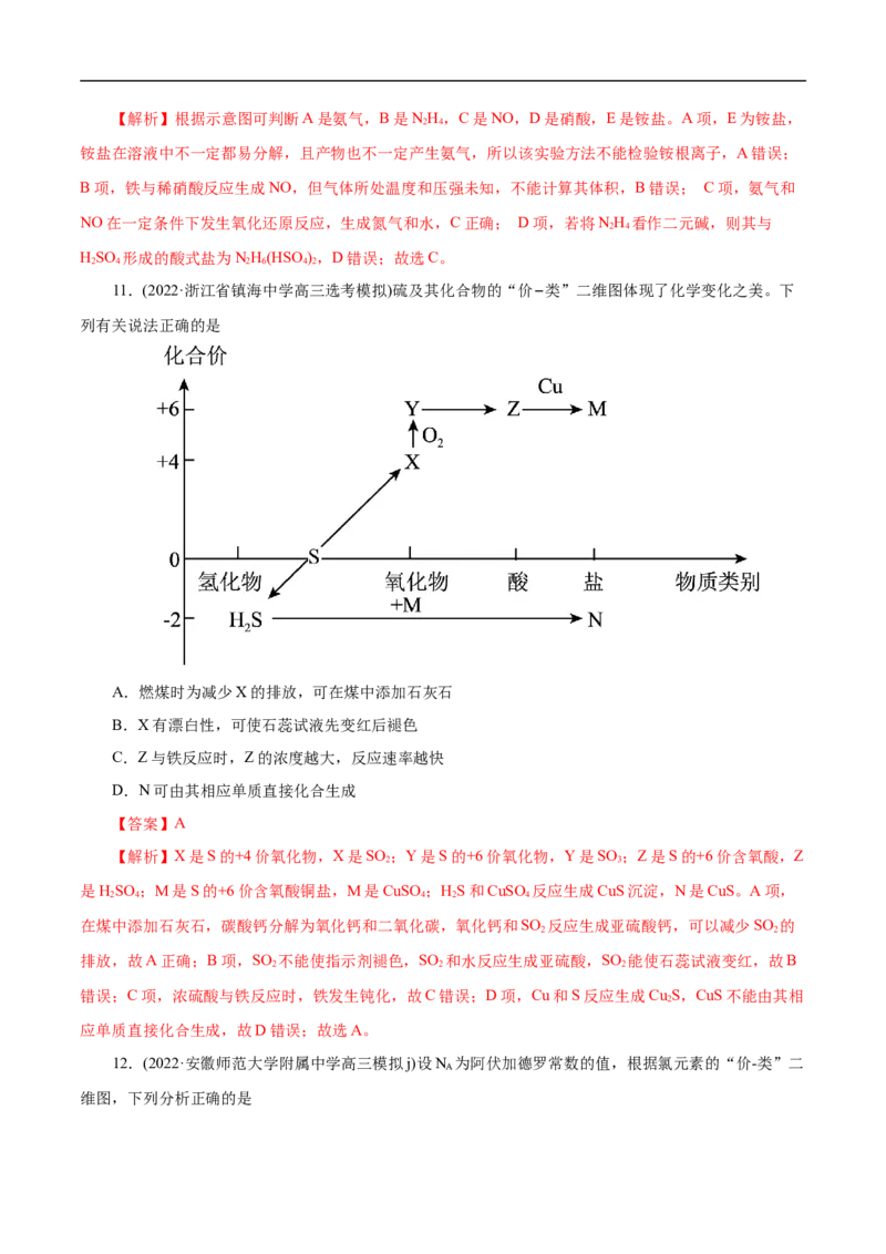 专项11&ldquo;价-类&rdquo;二维图（解析版）_05高考化学_新高考复习资料_2023年新高考资料_专项复习_2023年高考化学热点专项导航与精练（新高考专用）