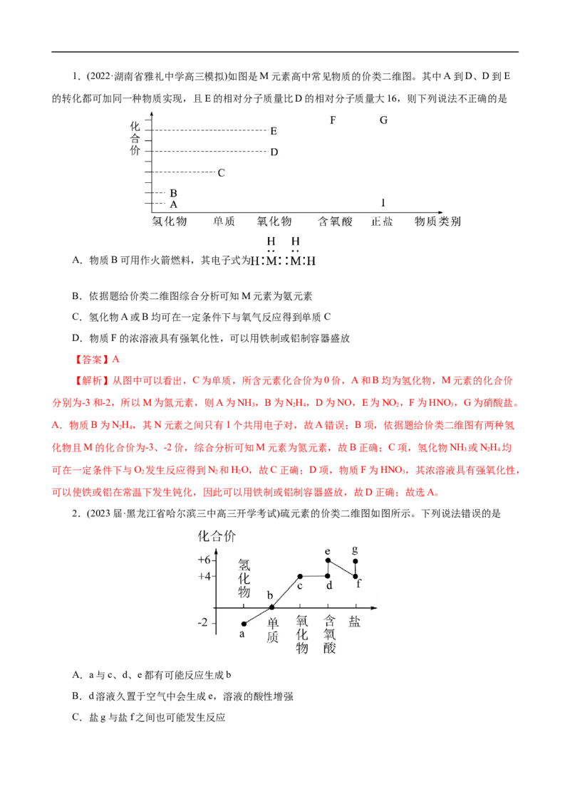 专项11&ldquo;价-类&rdquo;二维图（解析版）_05高考化学_新高考复习资料_2023年新高考资料_专项复习_2023年高考化学热点专项导航与精练（新高考专用）