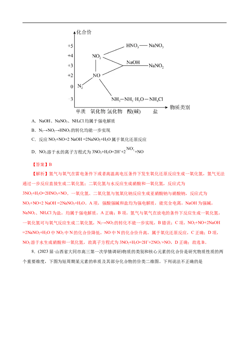 专项11&ldquo;价-类&rdquo;二维图（解析版）_05高考化学_新高考复习资料_2023年新高考资料_专项复习_2023年高考化学热点专项导航与精练（新高考专用）