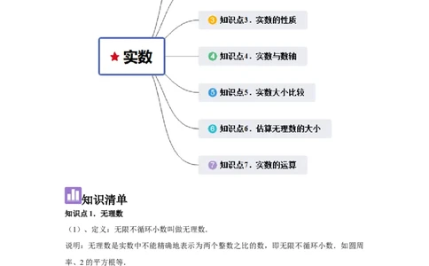 第04讲实数（7个知识点+7种题型+强化训练）（教师版）_初中数学_七年级数学下册（人教版）_常见题型通关讲解练-V3
