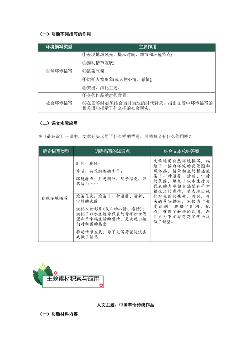 第二单元（知识清单）-（统编版选择性必修中册）_高语_高中语文_选择性必修中册_知识清单