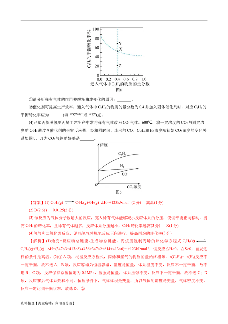 专题07化学反应速率与化学平衡(测试)(解析版)_05高考化学_新高考复习资料_2024年新高考资料_二轮复习资料_2024年高考化学二轮复习讲练测（新教材新高考）_配套练习（原卷版+解析版）