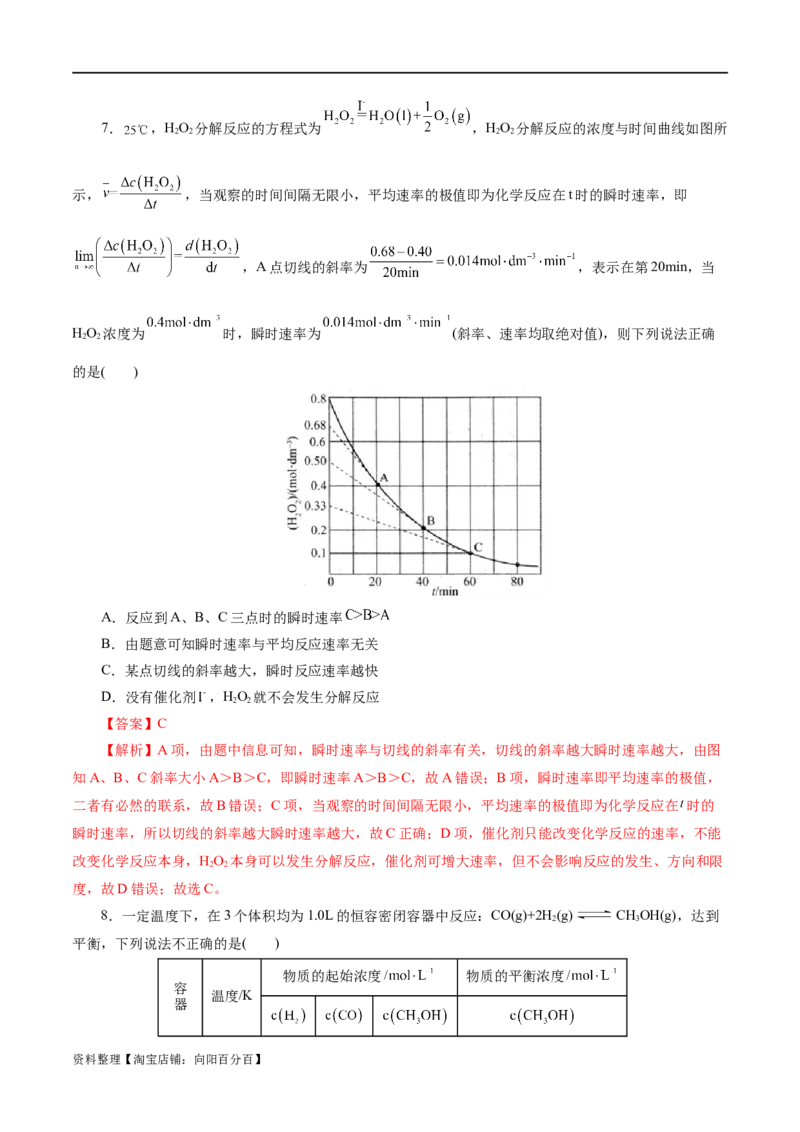 专题07化学反应速率与化学平衡(测试)(解析版)_05高考化学_新高考复习资料_2024年新高考资料_二轮复习资料_2024年高考化学二轮复习讲练测（新教材新高考）_配套练习（原卷版+解析版）