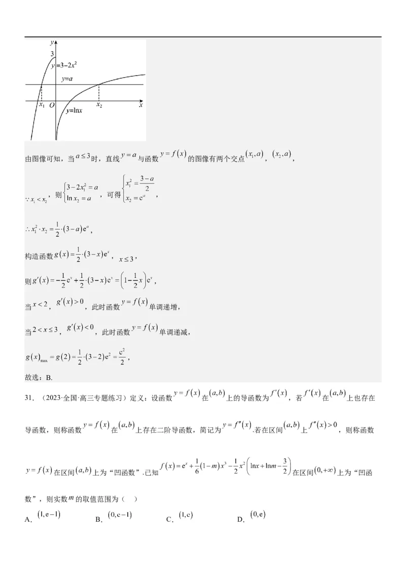 解密11导数在不等式恒等式和零点问题综合应用（讲义）（解析版）_2.2025数学总复习_2023年新高考资料_二轮复习_考点2023年高考数学二轮复习讲义+训练（新高考专用）