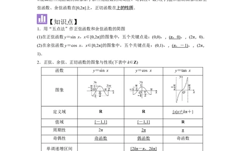 考点26三角函数的图象与性质（3种核心题型+基础保分练+综合提升练+拓展冲刺练）解析版_2.2025数学总复习_2025年新高考资料_一轮复习_2025年高考数学一轮复习核心题型讲与练（完结）