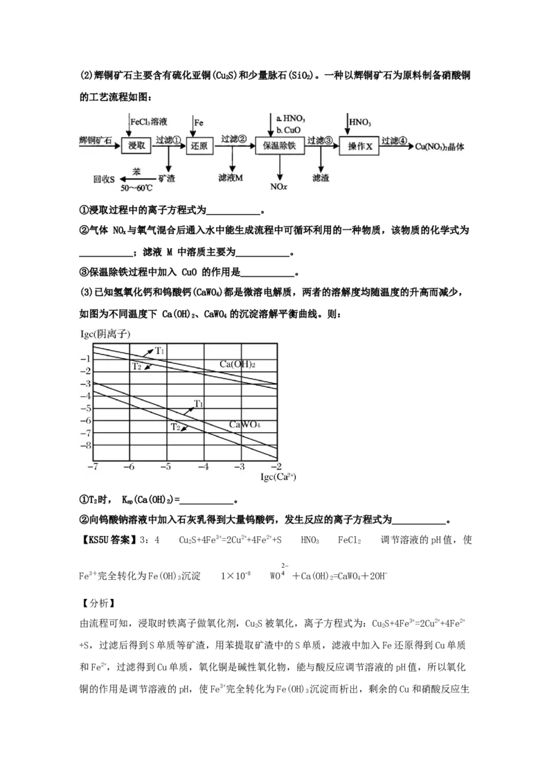专题14沉淀溶解平衡（教师版含解析）2021年高考化学真题和模拟题分类汇编_05高考化学_新高考复习资料_2023年新高考资料_一轮复习_2023年新高考大一轮复习讲义