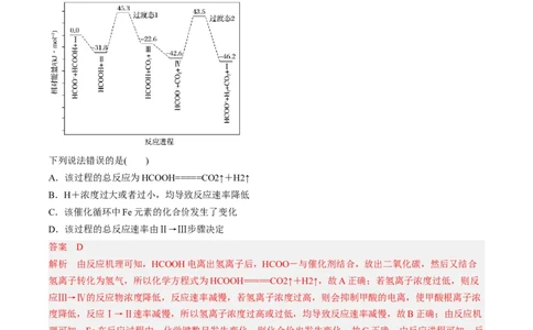 专项11催化剂、物质转化循环图-2023届高考化学二轮复习知识清单与专项练习（新高考专用）（解析版）_05高考化学_新高考复习资料_2023年新高考资料_二轮复习_选择题