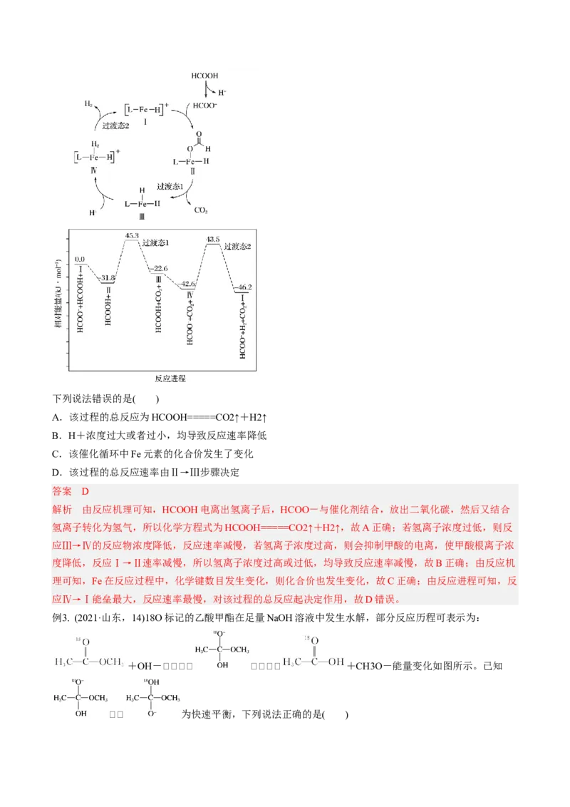 专项11催化剂、物质转化循环图-2023届高考化学二轮复习知识清单与专项练习（新高考专用）（解析版）_05高考化学_新高考复习资料_2023年新高考资料_二轮复习_选择题