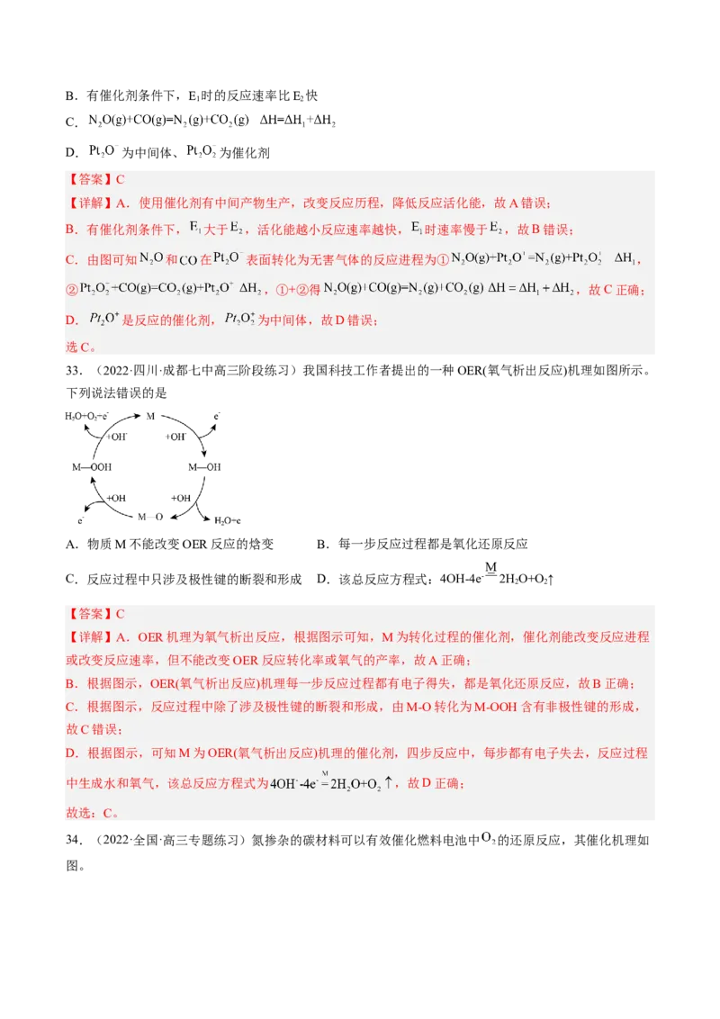 专项11催化剂、物质转化循环图-2023届高考化学二轮复习知识清单与专项练习（新高考专用）（解析版）_05高考化学_新高考复习资料_2023年新高考资料_二轮复习_选择题