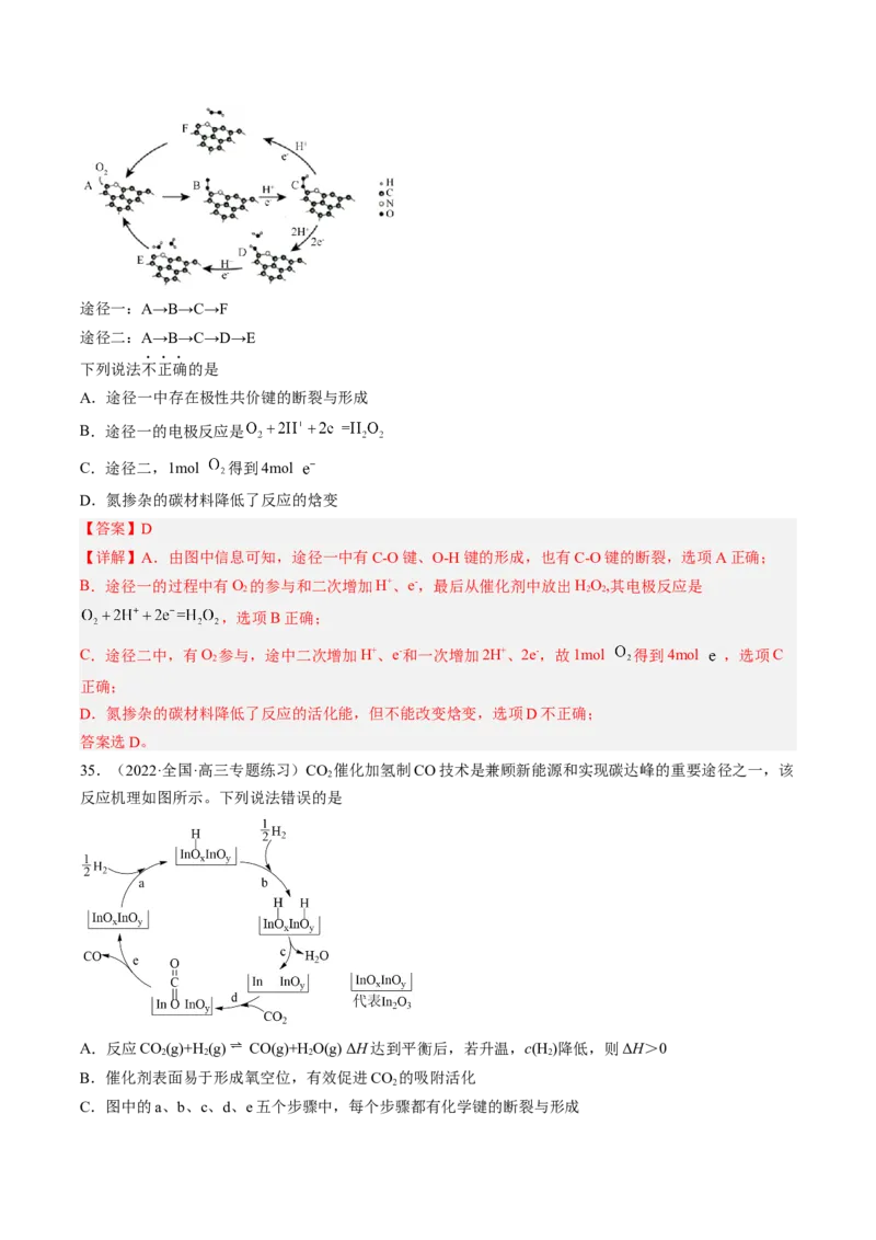 专项11催化剂、物质转化循环图-2023届高考化学二轮复习知识清单与专项练习（新高考专用）（解析版）_05高考化学_新高考复习资料_2023年新高考资料_二轮复习_选择题