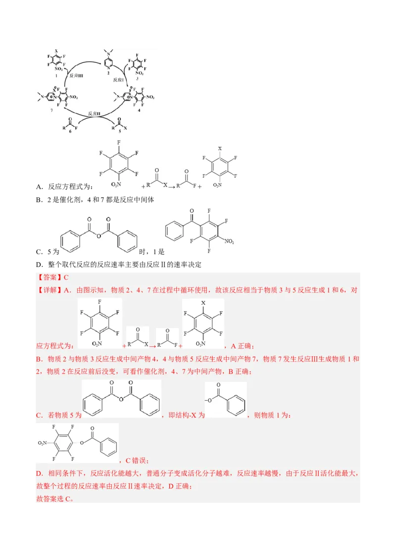 专项11催化剂、物质转化循环图-2023届高考化学二轮复习知识清单与专项练习（新高考专用）（解析版）_05高考化学_新高考复习资料_2023年新高考资料_二轮复习_选择题