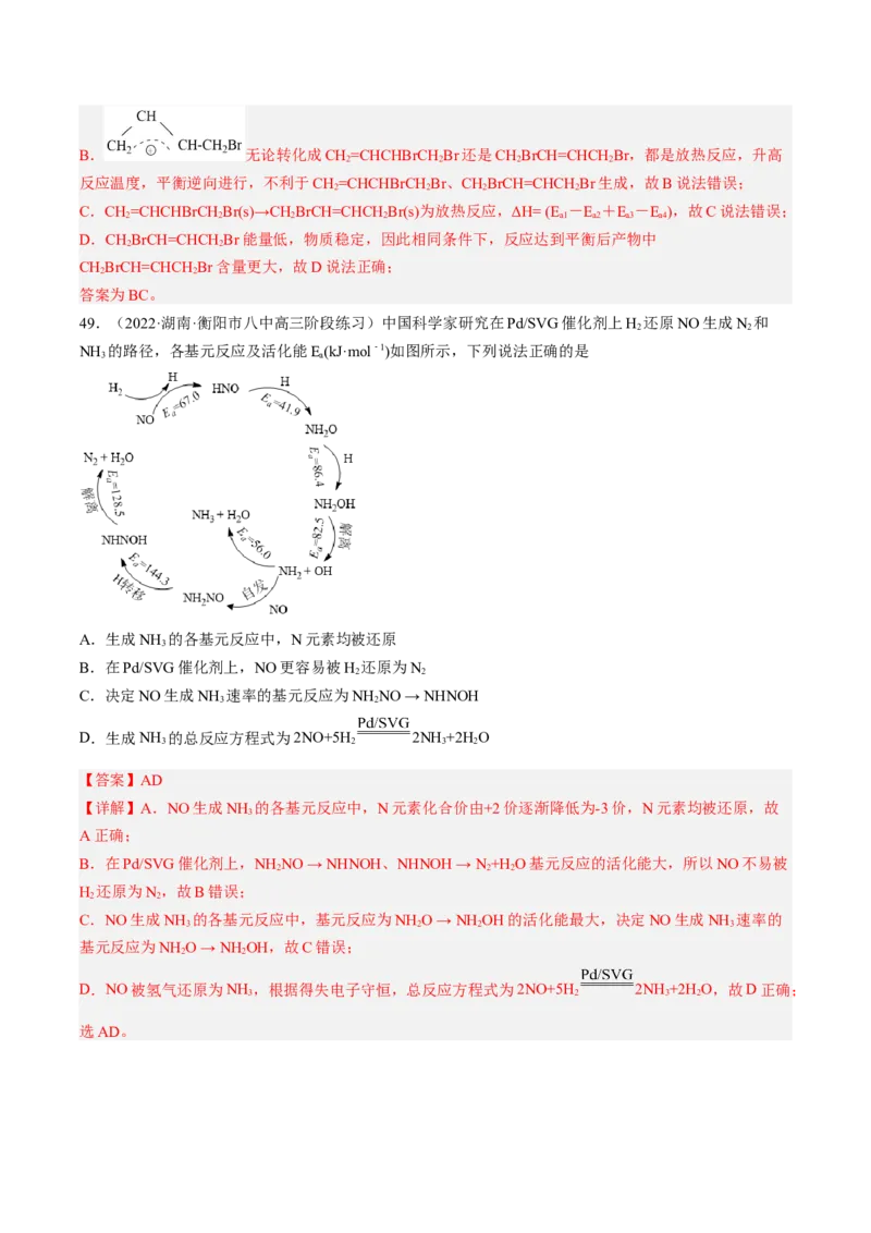 专项11催化剂、物质转化循环图-2023届高考化学二轮复习知识清单与专项练习（新高考专用）（解析版）_05高考化学_新高考复习资料_2023年新高考资料_二轮复习_选择题