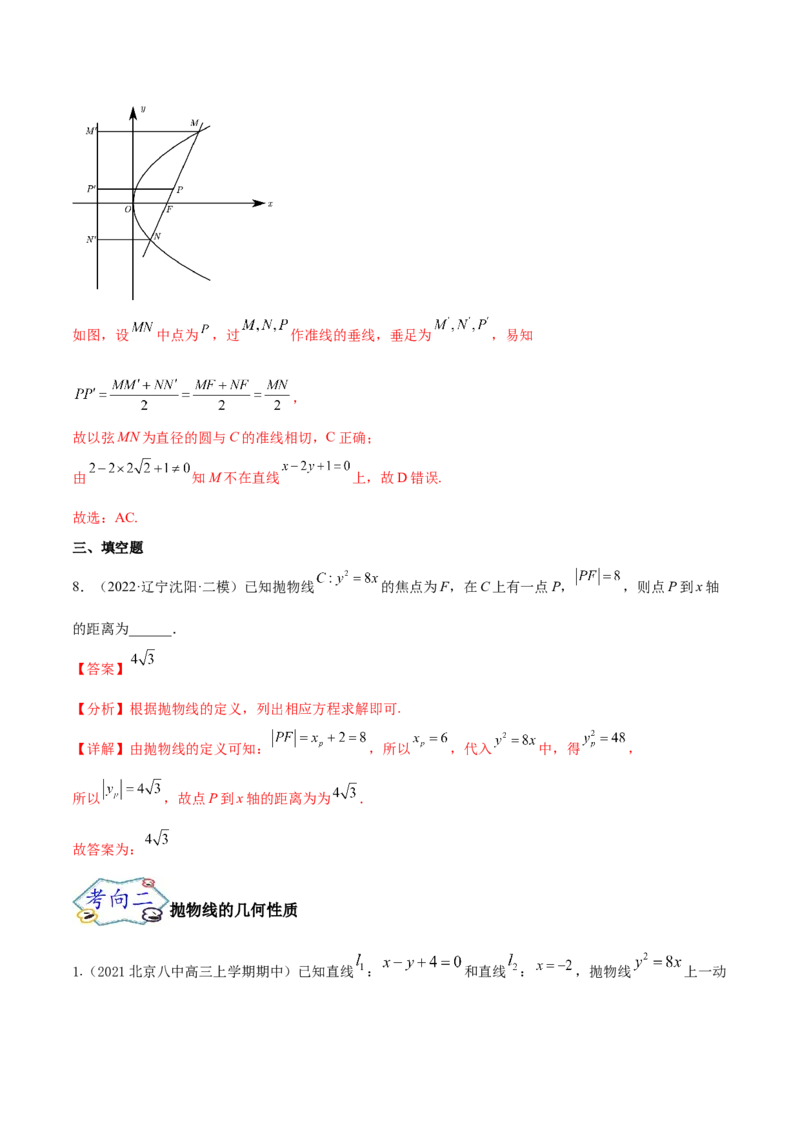 考点22抛物线（核心考点讲与练）-2023年高考数学一轮复习核心考点讲与练（新高考专用）(解析版）_2.2025数学总复习_2023年新高考资料_一轮复习