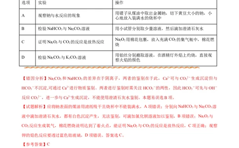 专题08常见无机物及其应用&mdash;&mdash;备战2021年高考化学纠错笔记（学生版）_05高考化学_新高考复习资料_2023年新高考资料_一轮复习_2023年新高考大一轮复习讲义