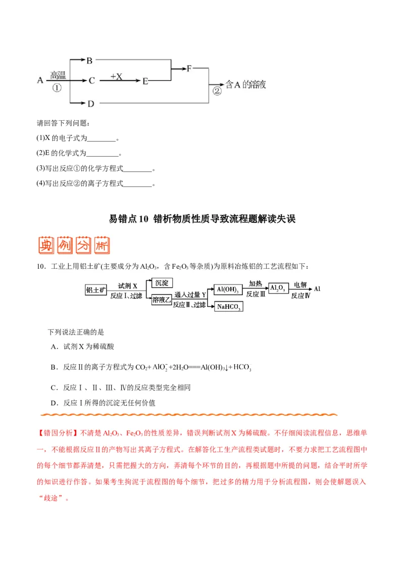 专题08常见无机物及其应用&mdash;&mdash;备战2021年高考化学纠错笔记（学生版）_05高考化学_新高考复习资料_2023年新高考资料_一轮复习_2023年新高考大一轮复习讲义