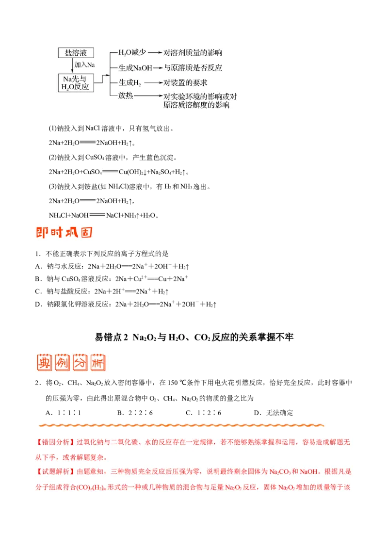 专题08常见无机物及其应用&mdash;&mdash;备战2021年高考化学纠错笔记（学生版）_05高考化学_新高考复习资料_2023年新高考资料_一轮复习_2023年新高考大一轮复习讲义