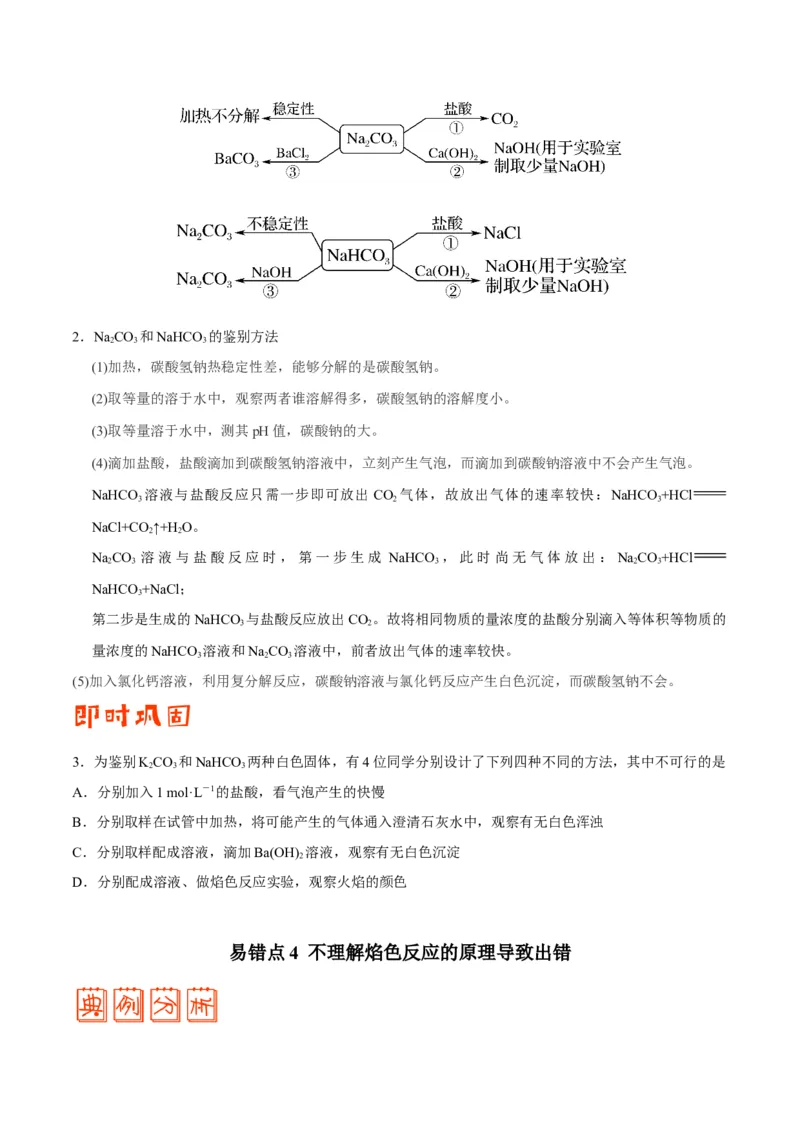 专题08常见无机物及其应用&mdash;&mdash;备战2021年高考化学纠错笔记（学生版）_05高考化学_新高考复习资料_2023年新高考资料_一轮复习_2023年新高考大一轮复习讲义