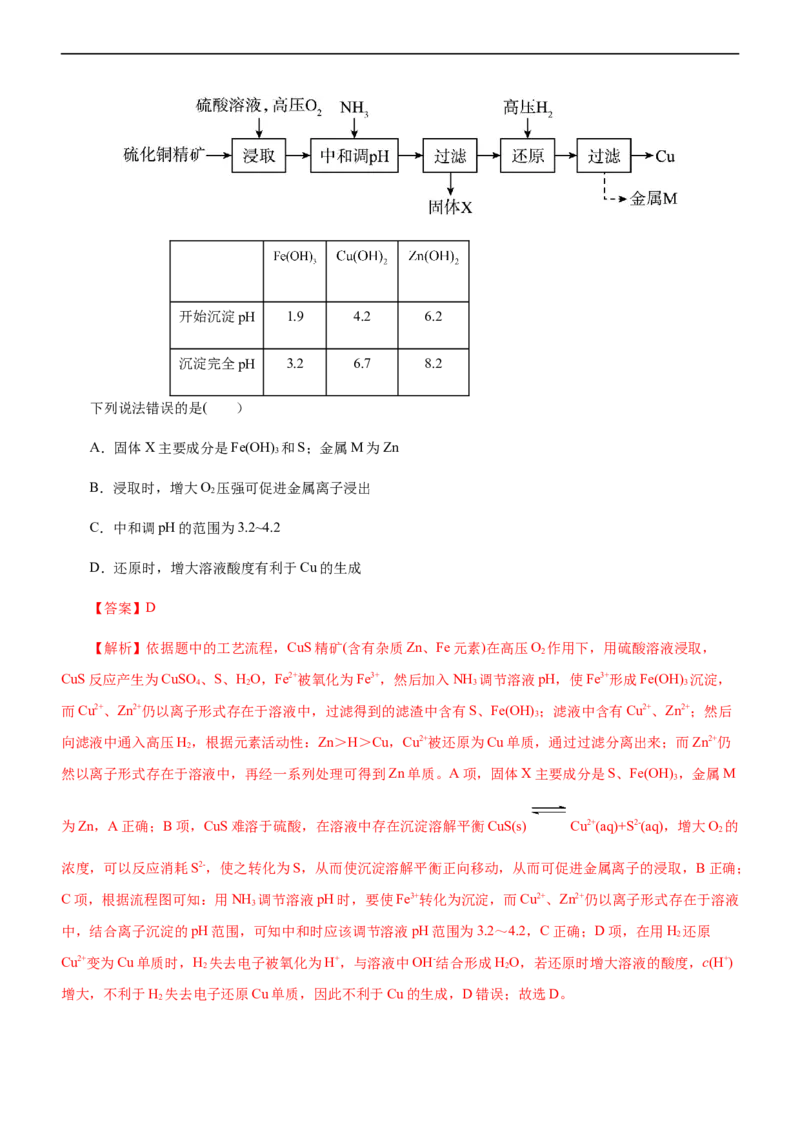 专题13化学工艺流程（练）（解析版）_05高考化学_通用版（老高考）复习资料_2023年复习资料_二轮复习_2023年高考化学二轮复习讲练测（全国通用）