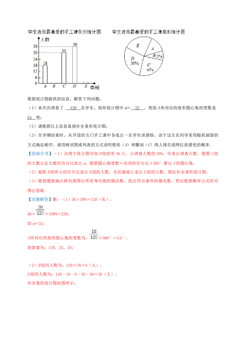 专题15用列举法求概率综合题（解析版）_初中数学人教版_9上-初中数学人教版_07专项讲练_培优方案九年级数学上册章节重点复习考点讲义（人教版）