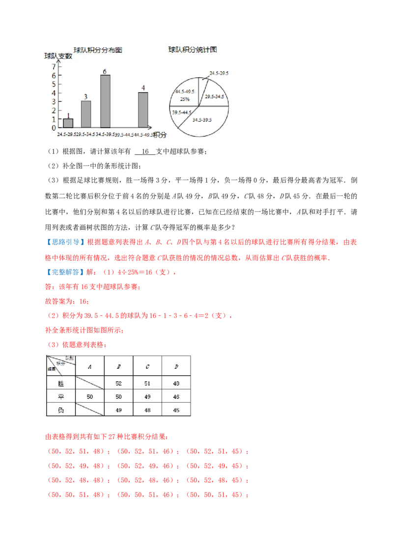 专题15用列举法求概率综合题（解析版）_初中数学人教版_9上-初中数学人教版_07专项讲练_培优方案九年级数学上册章节重点复习考点讲义（人教版）
