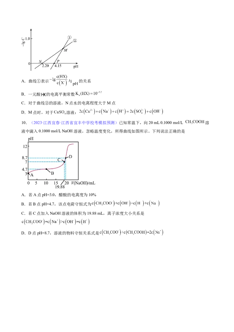 专题29弱电解质的电离平衡-2024年高考化学一轮复习基础考点必刷好题（新教材新高考）（原卷版）_05高考化学_2024年新高考资料_1.2024一轮复习