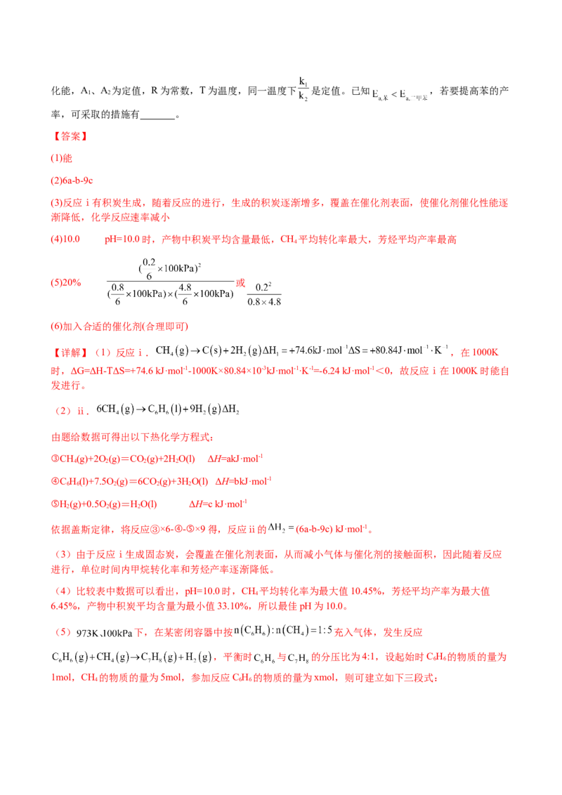 专题28化学反应原理综合题（解析版）-备战2025年高考化学二轮&middot;突破提升专题复习讲义（新高考通用）_05高考化学_2025年新高考资料_二轮复习_01高考语文等多个文件